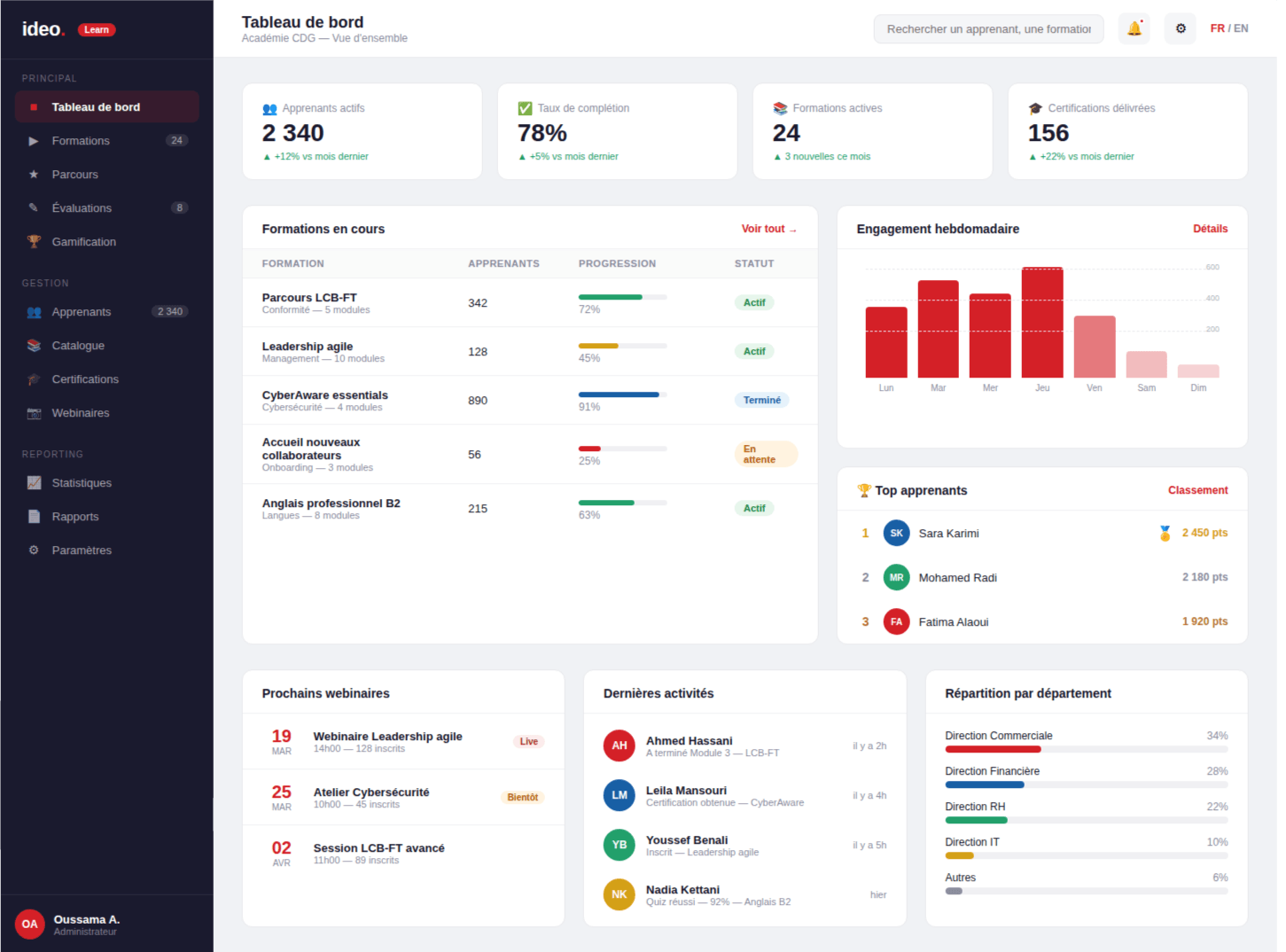 Hotline et administration déléguée de la plateforme